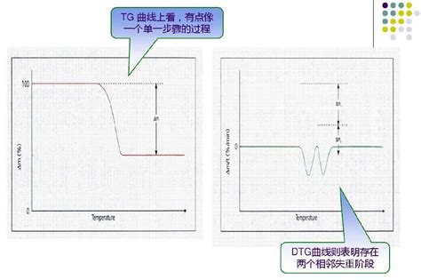 左旋右旋判斷|彈簧左旋or右旋在功能和應用上有什麼區別，如何判斷。